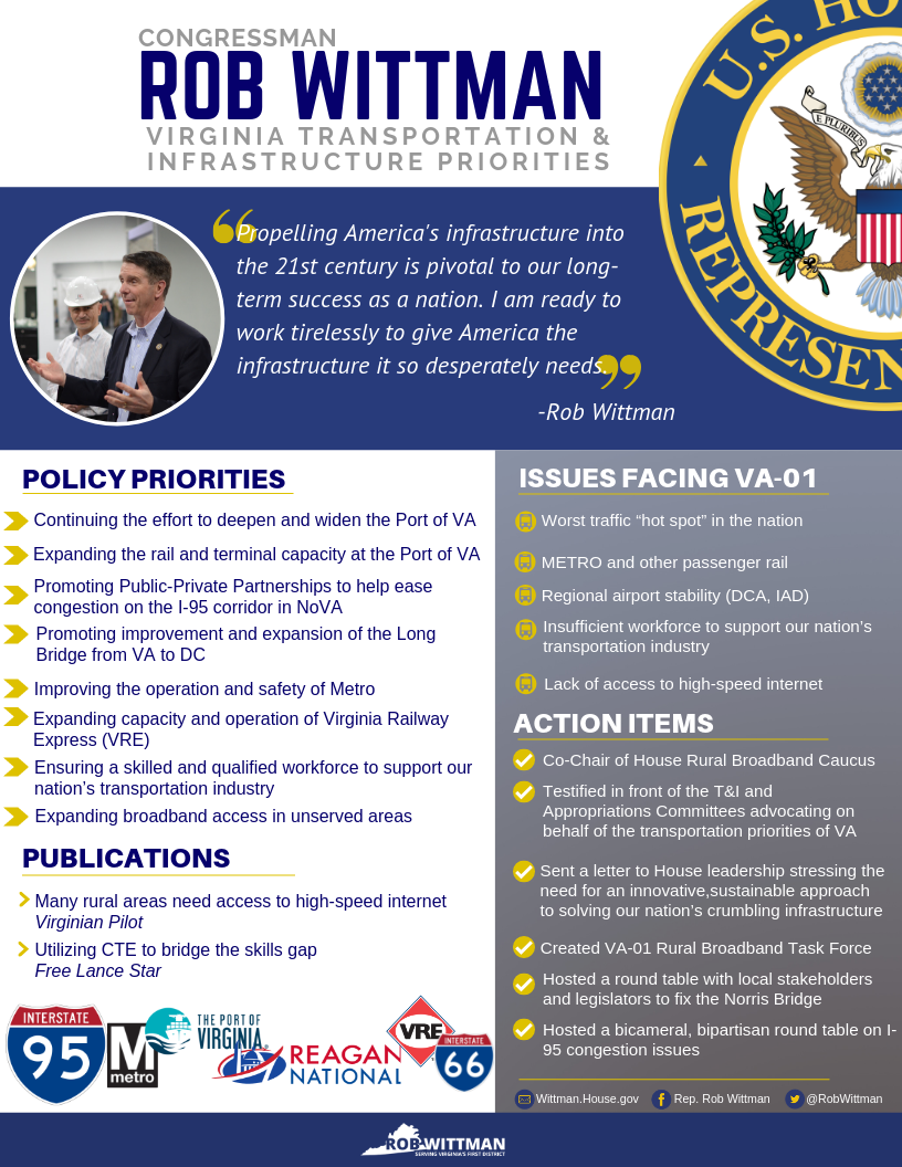 Transportation & Infrastructure | U.S. House of Representatives